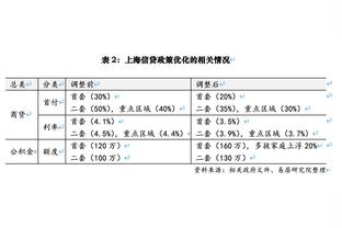 方硕：相比于身体疲劳 我们更渴望今晚的胜利