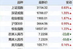 betway英文截图1